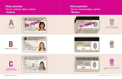 ife citas|Credencial para Votar